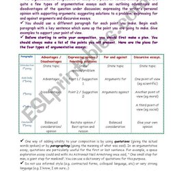 Capital Argumentative Writing Different Types Of Essay