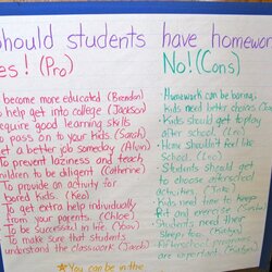 Perfect Persuasive Writing Samples Grade Google Search Homework Debate Topics Students Should Banned Opinion