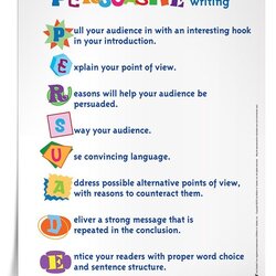 Tremendous The Best Examples Of Persuasive Writing Ideas On Essay Teaching Elements Poster Activities