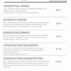 Wonderful Interior Design Proposal Template Business Layout Templates