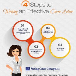 Matchless Pin By On Effective Cover Letter Lettering Introduce
