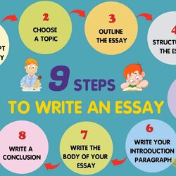 How To Write An Essay In English Writing Simple Steps