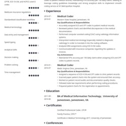Worthy Medical Coder Resume Sample Guide Tips Example Template Letter Cover Subscribers Join Initials