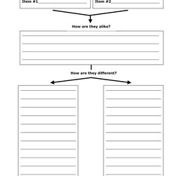 Excellent Pin By Melanie On Middle School Language Arts Ideas Compare Contrast Graphic Organizer Chart