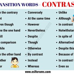 Supreme List Of Useful Contrast Transition Words For Writing Essay