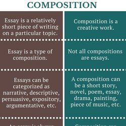 Fine Rare Difference Between Prose And Essay Analysis Composition Ref Examples Example