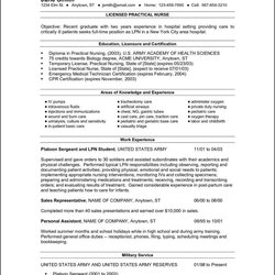 Perfect Resumes Templates Free Samples Examples Format Resume