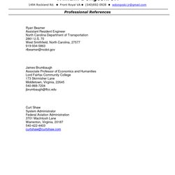 Great References In Resume Format Reference Page For Sample Template List Professional Job