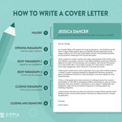 Perfect What To Include In Cover Letter With Examples How Write