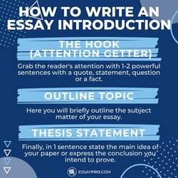 Spiffing How To Write An Essay Introduction Writing Skills