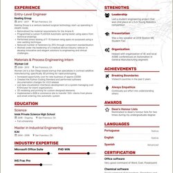 The Highest Quality Software Engineering Internship Resume Objective Example Gallery