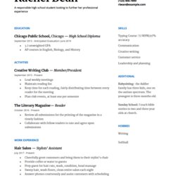The Highest Standard High School Resume Step By Guide College Example Sample Look Honors First Resumes Write