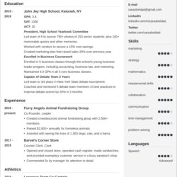 Tremendous High School Graduate Resume Examples Ready Experience Example Template Now Templates