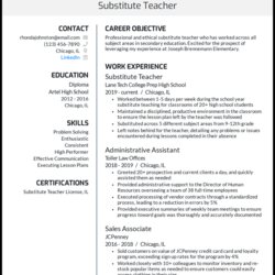 The Highest Standard Teacher Resume Examples That Worked In