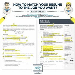Writing Professional Resume Free Samples Examples Format Job Write Description Source Tailor How To And It