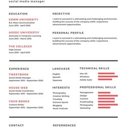 How To Write The Perfect Resume Freshers Best Tips Resumes Started
