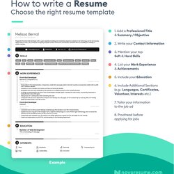 Great Write Resume How To