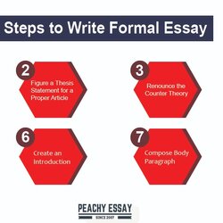 Super Formal Essay What It Is And How To Write Steps