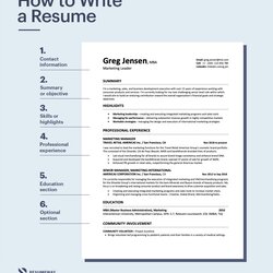 Spiffing How To Make Resume In Guide Write