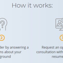 Sublime Review Is This Resume Builder Worth It How Works