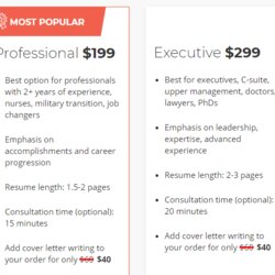 Exceptional Review Is This Resume Builder Worth It Discounts Prices