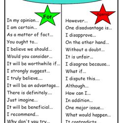 Brilliant English Persuasive Sentence Openers For And Against Teaching Kb Resources Width