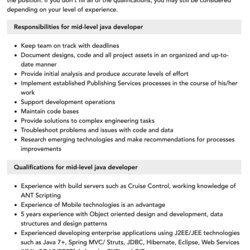 Mid Level Java Developer Job Description Velvet Jobs