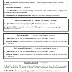 Splendid How To Write Personal Essay Instructions Writing Narrative Outline Paragraph Format Example Examples