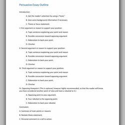 Powerful Essay Outline Template