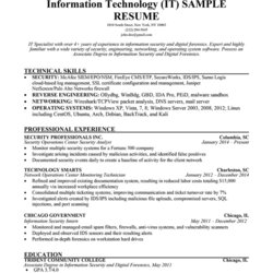 Skills For Resume To Put On Genius Abilities Operating Firewall Alto Networking Demands Lies It Sample