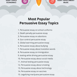 Sterling Good Persuasive Essay Topics For Most Popular