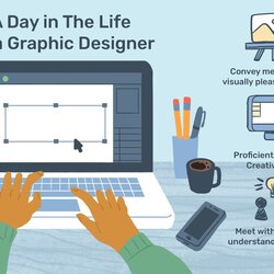 Admirable Graphic Designer Job Description Salary Skills More And Information Edit