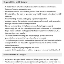 Designer Job Description Velvet Jobs