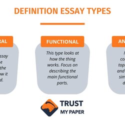 Magnificent Guide To Writing Definition Essay At Trust My Paper Types
