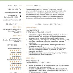 Eminent Pin On Cover Letter Designs Resume Associate Samples Objective