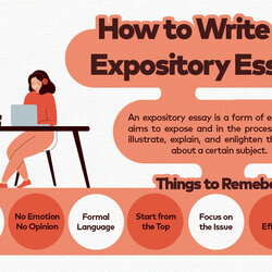 Admirable What Is An Expository Essay And How To Write It