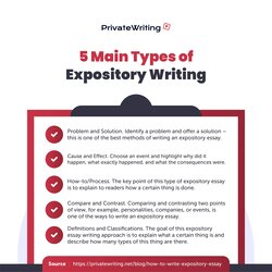Brilliant Example Of Expository Paragraph Essays Types Source Scaled