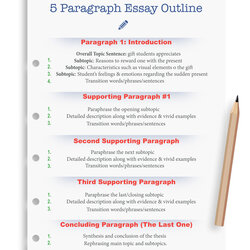 The Highest Standard Paragraph Essay What Is It And How To Write Writing Outline Example Five Template Order