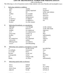Great List Of Transition Words And Phrases For Essays Essay Writing Paragraph College Argumentative