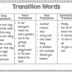 Tremendous Transition Words Good Essay Transitions Phrases Conclusion Transitional Essays Linking Narrative