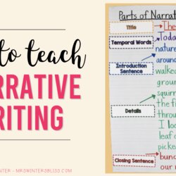 Champion How To Teach Narrative Writing Mrs Bliss Narratives Informative Excited