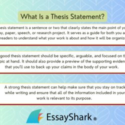 Sterling How To Write Thesis Statement Examples Rules What Is