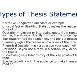 Swell What Are The Different Types Of Thesis Statements Essay Slide