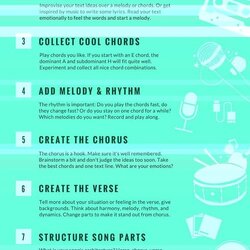 Fine Music Essay Topics Writing Guide How To Write An About Song