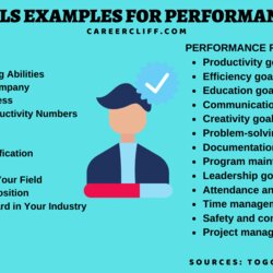 Smashing Career Goals And Examples For Performance Review Fit
