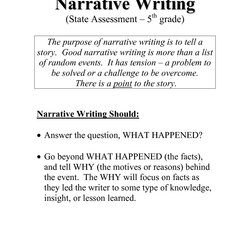 Magnificent Essay Prompt Examples How To Tackle The Why With Narrative Writing Prompts Example Topics Grade
