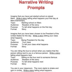Sublime Narrative Writing Prompts Telling Happens