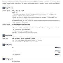 Eminent Objective For Executive Assistant Blog Resume Examples Template Iconic