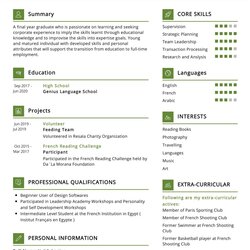 Very Good Fresher Resume Example In Student Writing