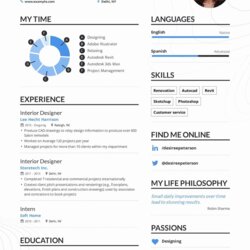 The Highest Quality Interior Design Resume Samples New In Resumes